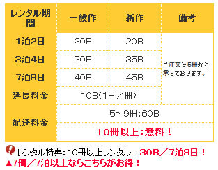 f:id:pukuko15:20151201115715j:plain f:id:pukuko15:20151201115715j:plain