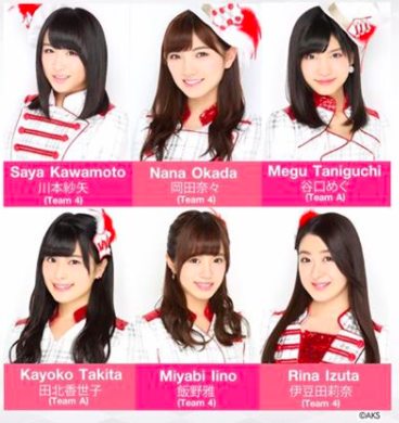 f:id:pukuko15:20170118002107p:plain