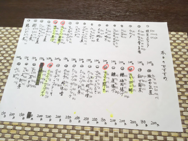 f:id:pukuko15:20180105233140j:plain f:id:pukuko15:20180105233140j:plain