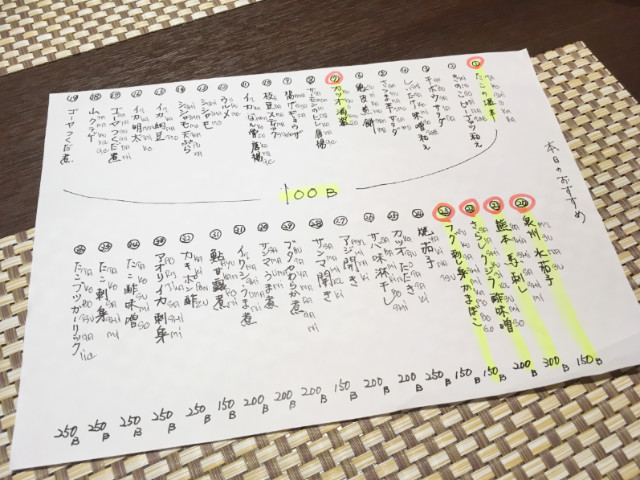 f:id:pukuko15:20180105233224j:plain f:id:pukuko15:20180105233224j:plain